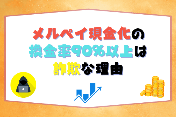 メルペイ現金化の換金率90%以上は詐欺な理由